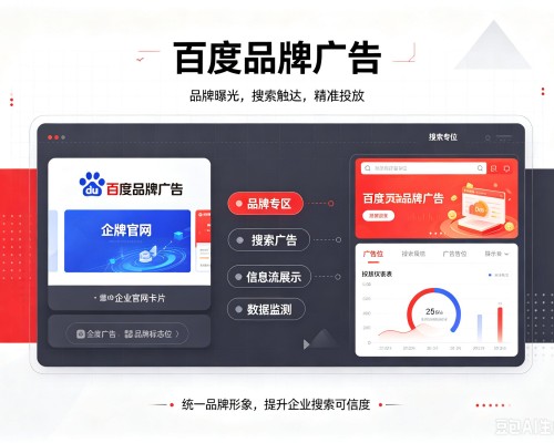 资源百度品牌广告